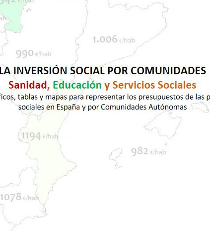 La inversión social