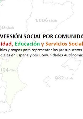 La inversión social